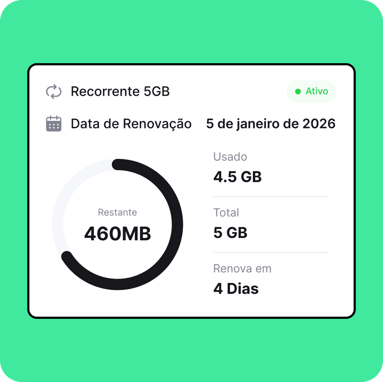 Começar a usar